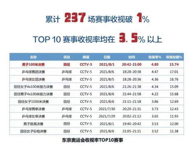 m3u8成人免费视频